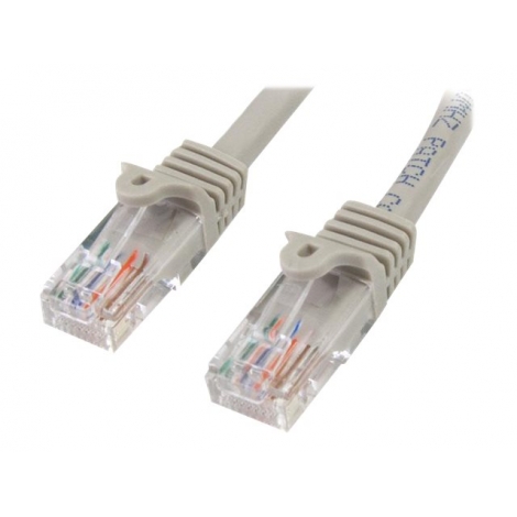 Cable Startech red RJ45 CAT 5 5M Grey