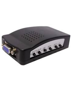 CONVERSOR VGA A TV 1680X1050