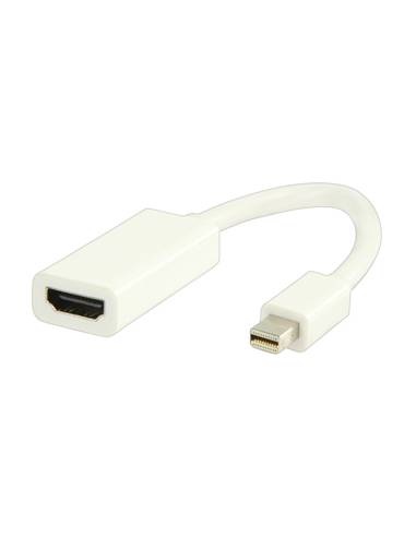 ADAPTADOR KABLEX MINI DISPLAYPORT MACHO / HDMI...