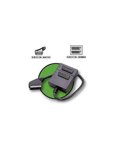 CABLE KABLEX EUROCONECTOR MACHO / 2X...